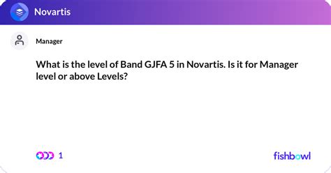 Under the leadership of Vasant Narasimhan, the Executive Committee of Novartis (ECN) is responsible for overseeing the company&39;s business operations. . Gjfa band 7 novartis